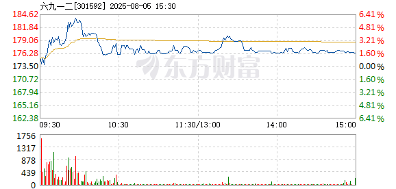 R图 301592_2