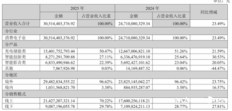 800x384_69d89b57702c4.png?X-Amz-Content-