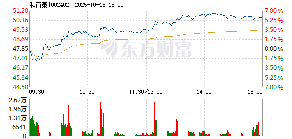 R图 002402_2