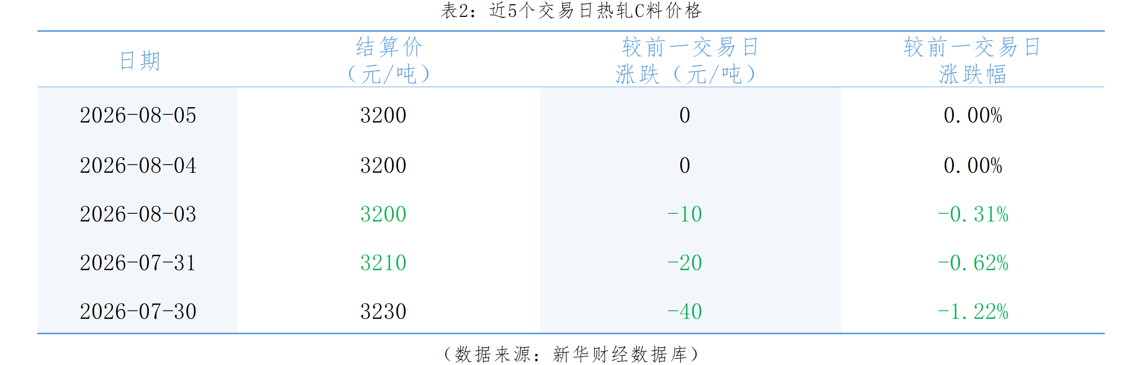 82f6868d2bcd4fe79a1c3a749369c029.png