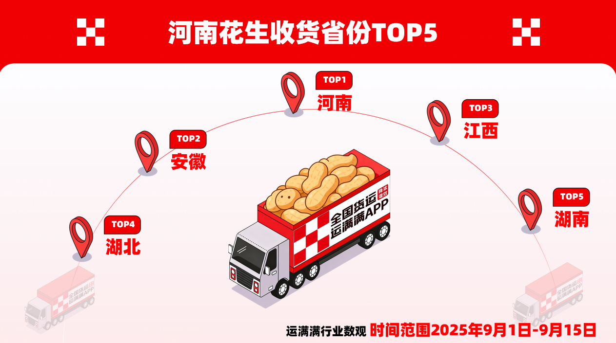 1263x705_68d2776f2159a.png?X-Amz-Content