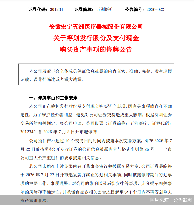 图片来源：公告截图