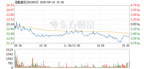 R图 603829_1