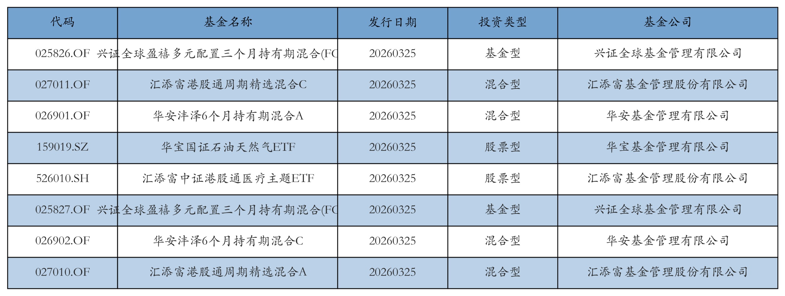 立讯精密、新易盛获融资资金买入近30亿元丨资金流向日报