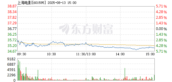R图 601595_1