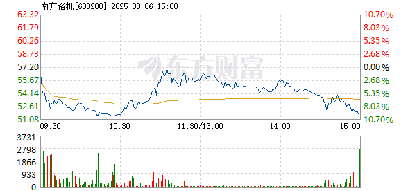 R图 603280_1