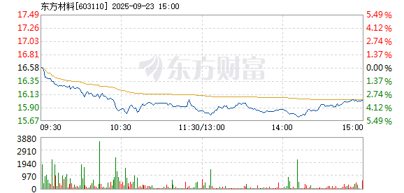 R图 603110_1