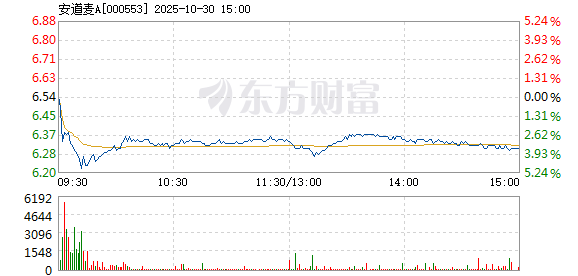 R图 000553_2