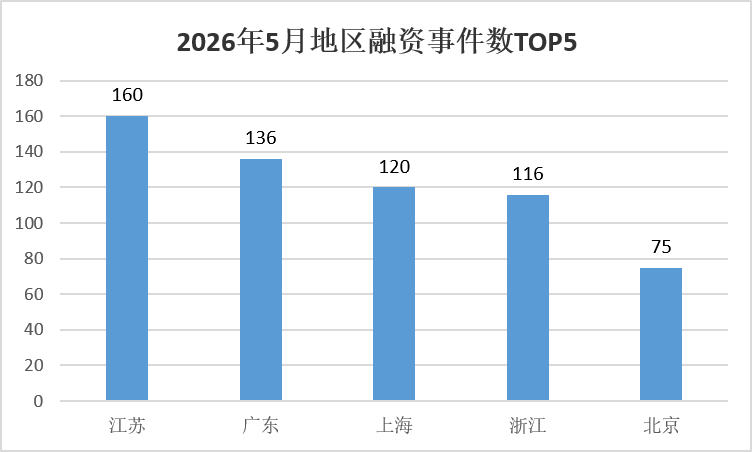 3b5a9266fec14271b6cadb0922753d66.png