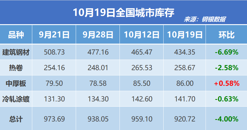 22e2a693360447a68c69906a7b1f6df9.png 22e2a693360447a68c69906a7b1f6df9.png