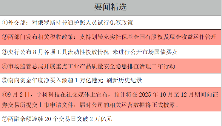 1756855358442747.png 要闻精选.png