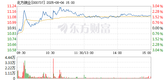 R图 000737_2
