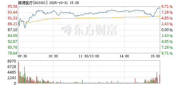 R图 603301_1