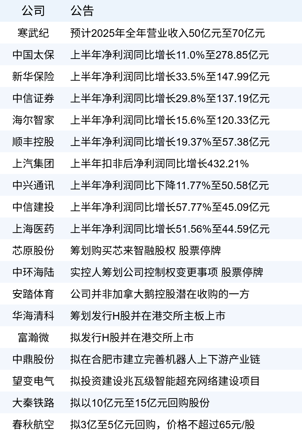 xhcj_hangqing_cropper_20250829_061908.jpg