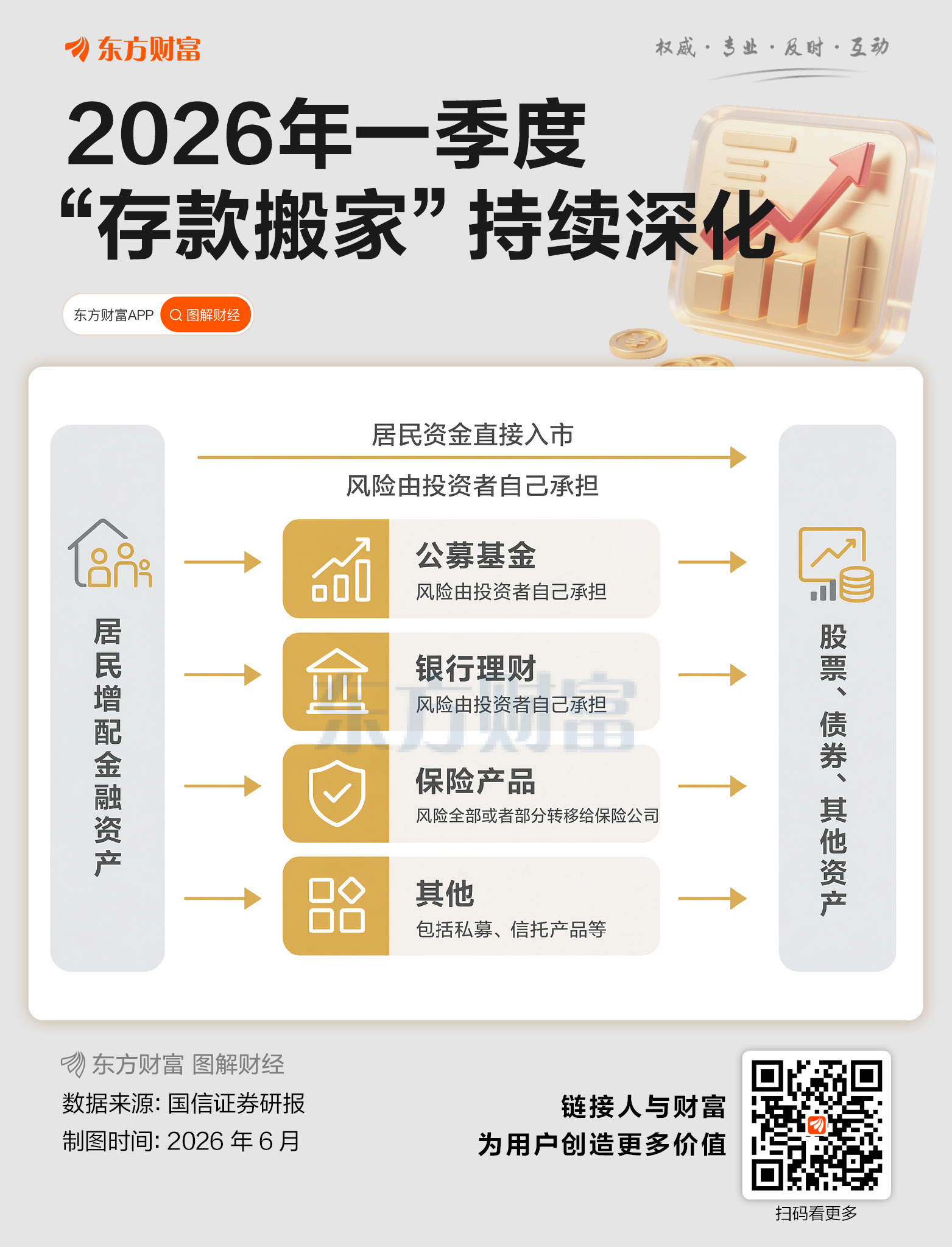 现金管理:打响低利率时代的“钱袋子”保卫战