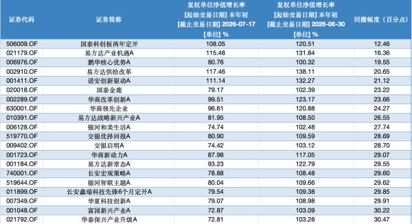 翻倍基3-图片1_副本.png