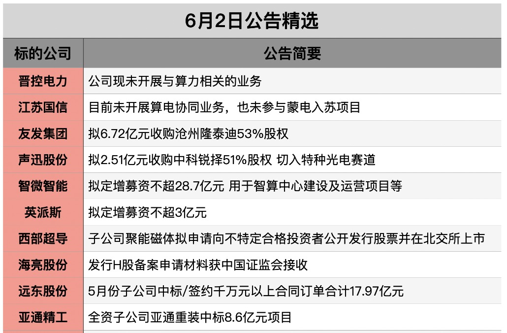 截屏2026-06-01 