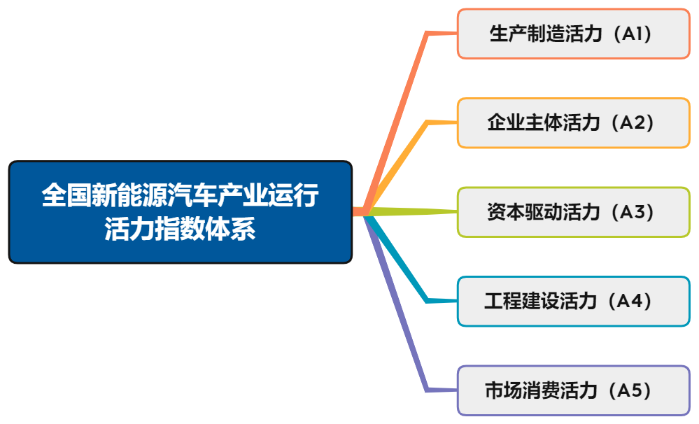 706136114dda41ec96bf6afee3e14516.png 706136114dda41ec96bf6afee3e14516.png