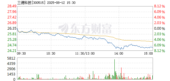 R图 300515_2