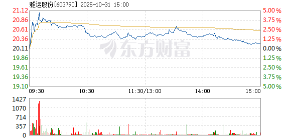 R图 603790_1