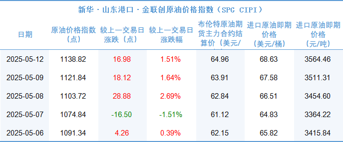 fcd2962d705642abb7a92eb253e9c93f.png fcd2962d705642abb7a92eb253e9c93f.png