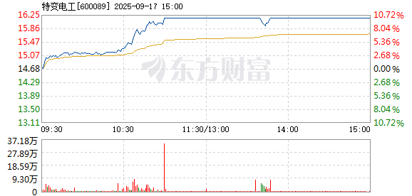 R图 600089_1