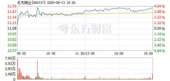 R图 000737_2