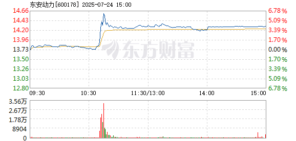 R图 600178_1