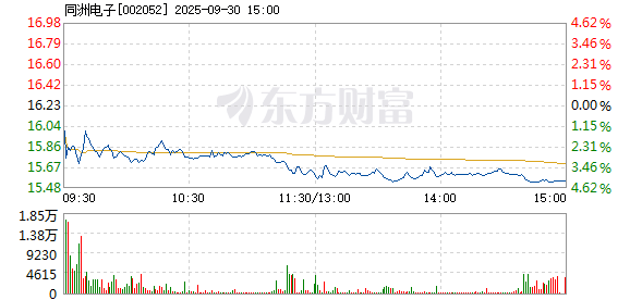 R图 002052_2