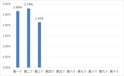 5936080b6fe140b2830be4aff10b4b24.png 5936080b6fe140b2830be4aff10b4b24.png