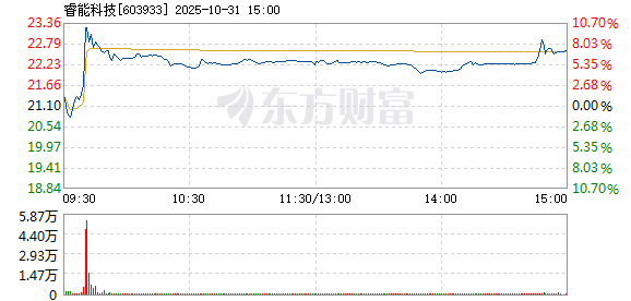 R图 603933_1