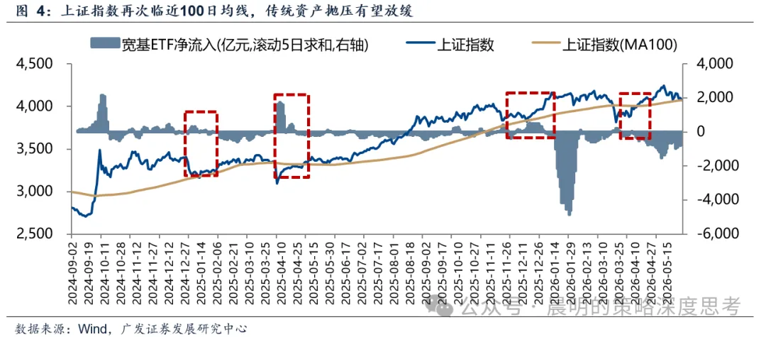 屏幕截图 