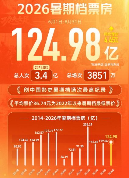 1a6459c6-b8a5-4aeb-8342-452cac44e06e