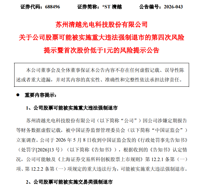 一季度持有多只“风险股” 中加基金风控何在？