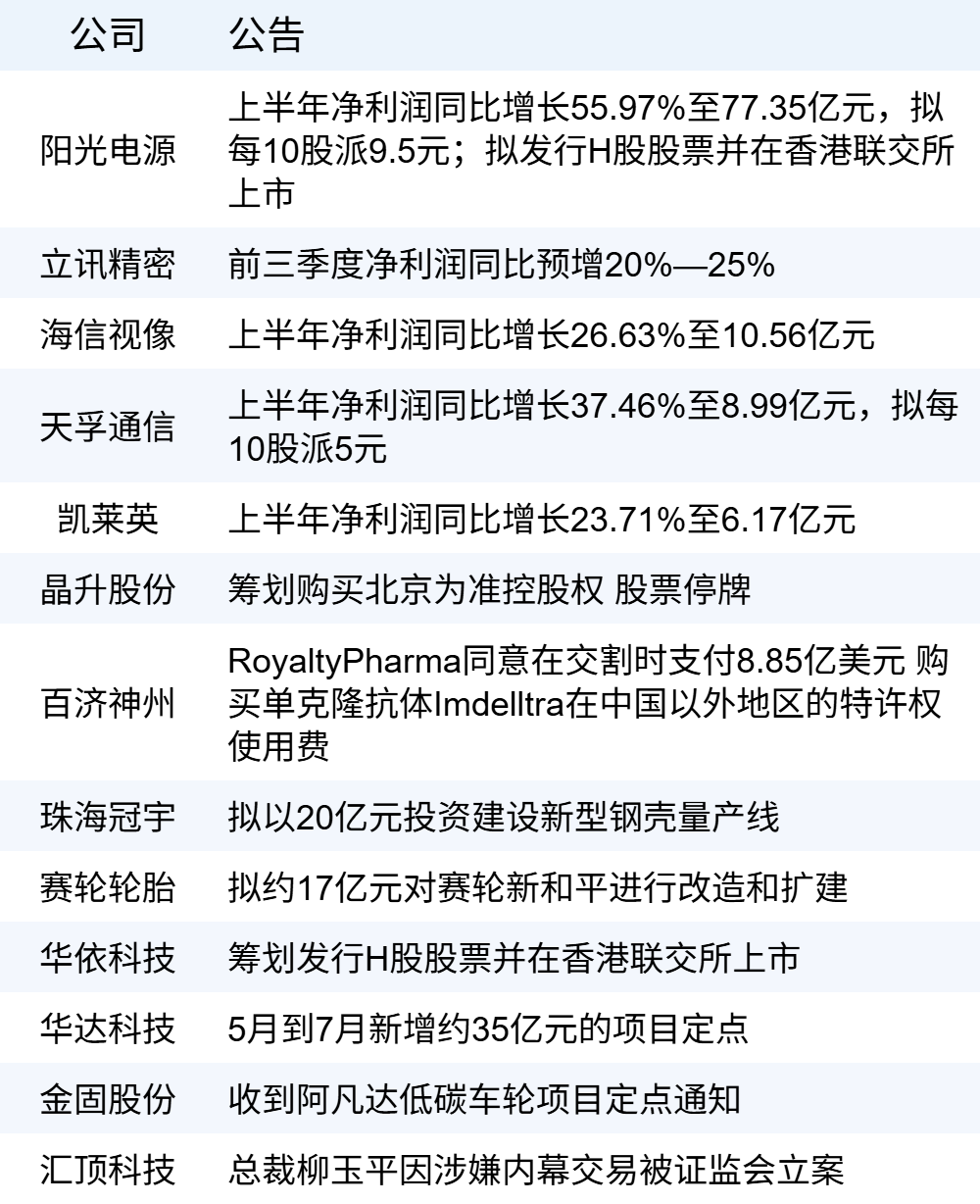 xhcj_hangqing_cropper_20250826_061312.jpg