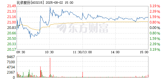 R图 603215_1