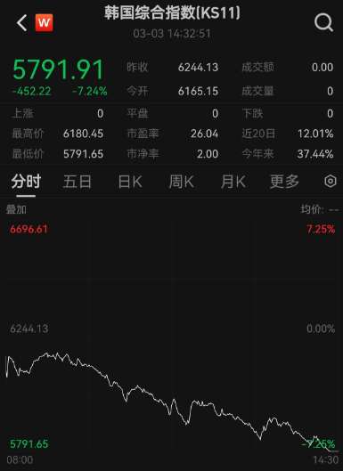 1772530532602018.png 韓國.png