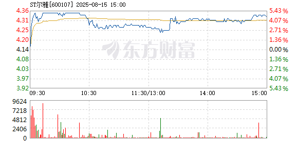R图 600107_1
