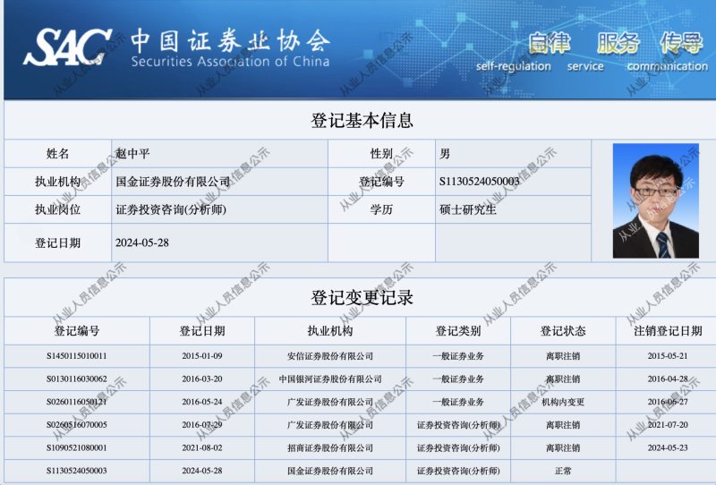 国金证券研究所持续"招兵买马": 赵中平履新副所长 行研人员已翻倍