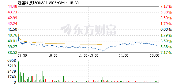 R图 300680_2
