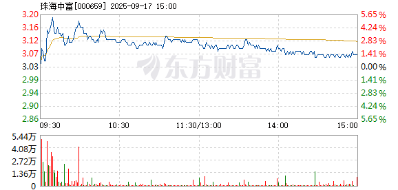 R图 000659_2