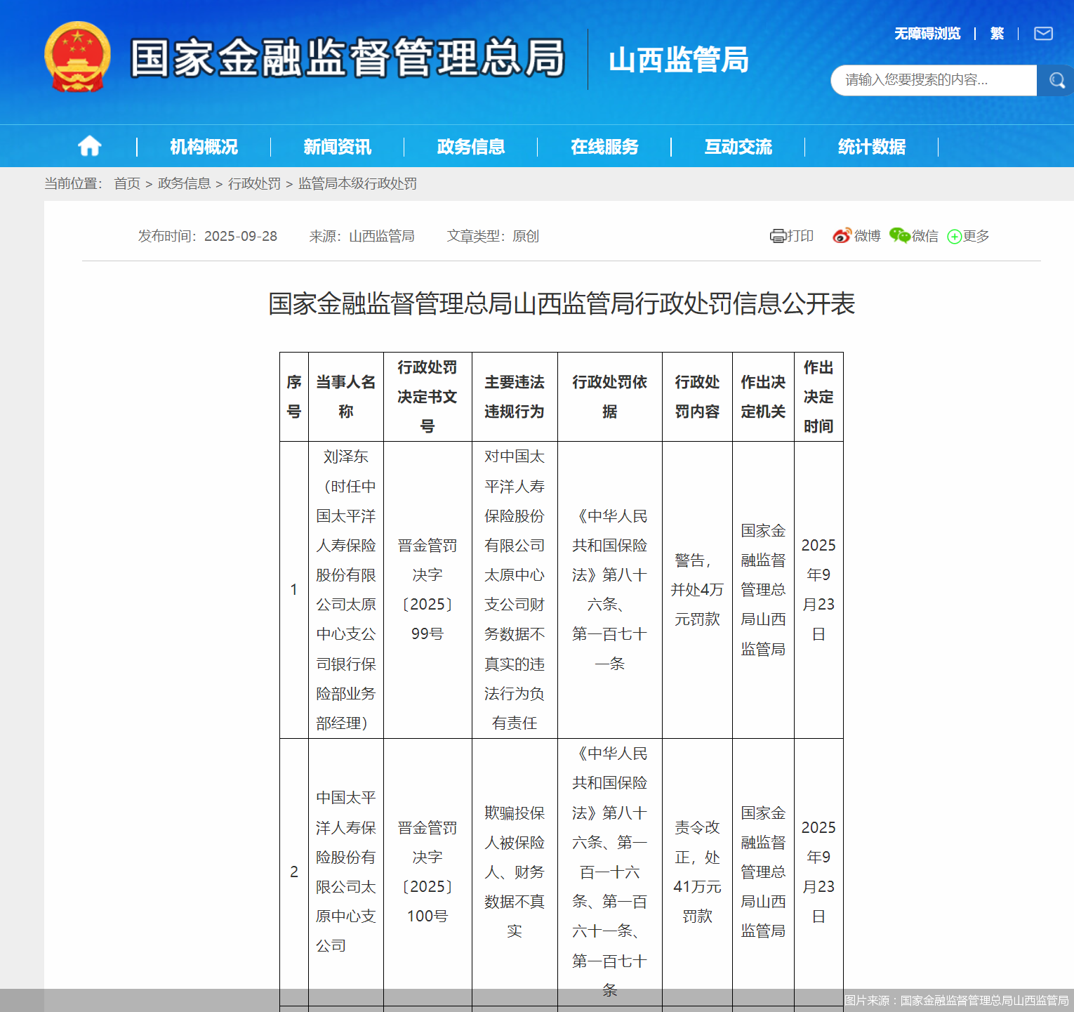 图片来源：国家金融监督管理总局山西监管局