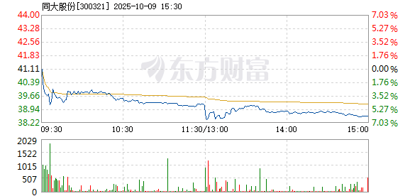 R图 300321_2