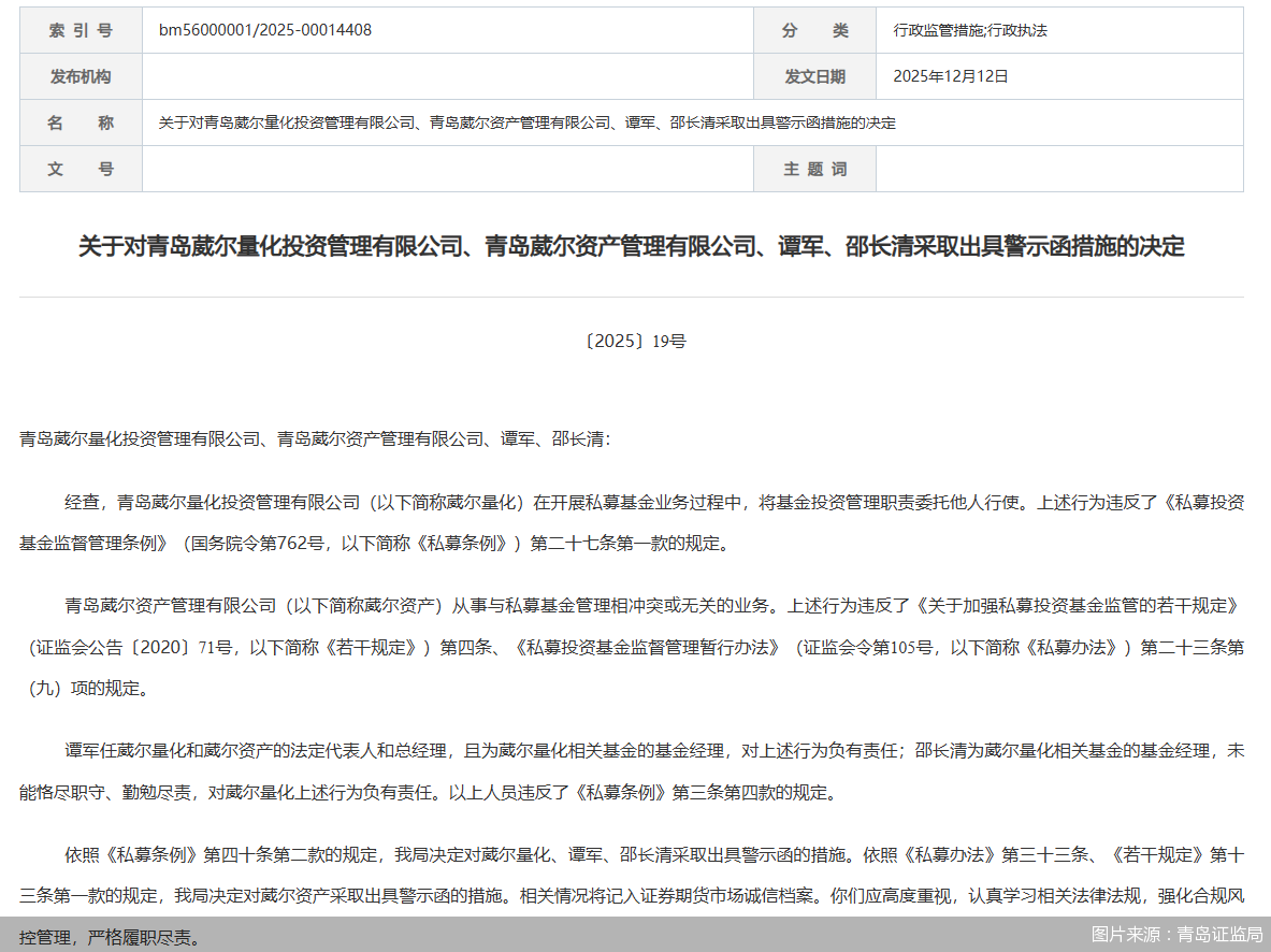 图片来源:青岛证监局