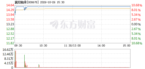 R图 000678_2