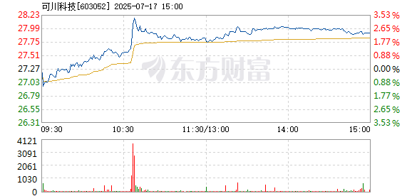 R图 603052_1