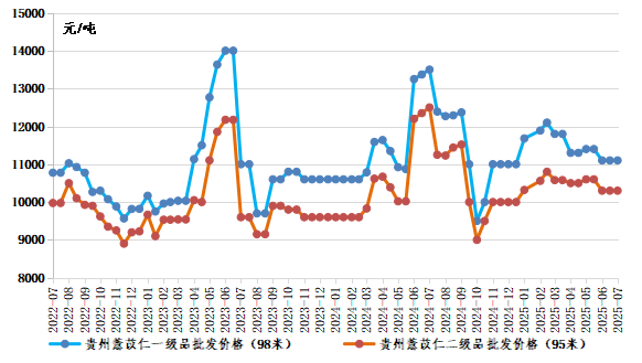 090a2915cf2648b4b3e571f86dddf64a.png 090a2915cf2648b4b3e571f86dddf64a.png