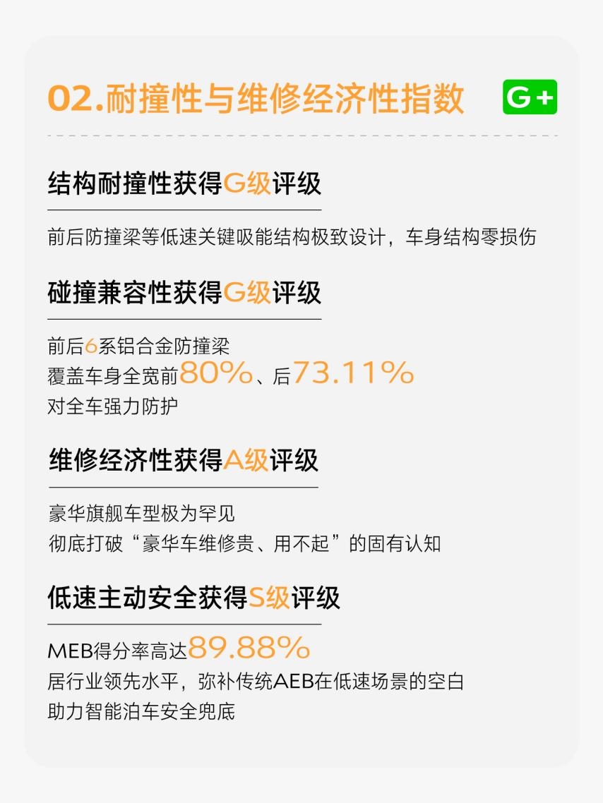 中保研测试评分全品类车型第一