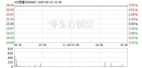 R图 002868_2