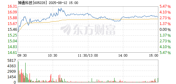 R图 605228_1